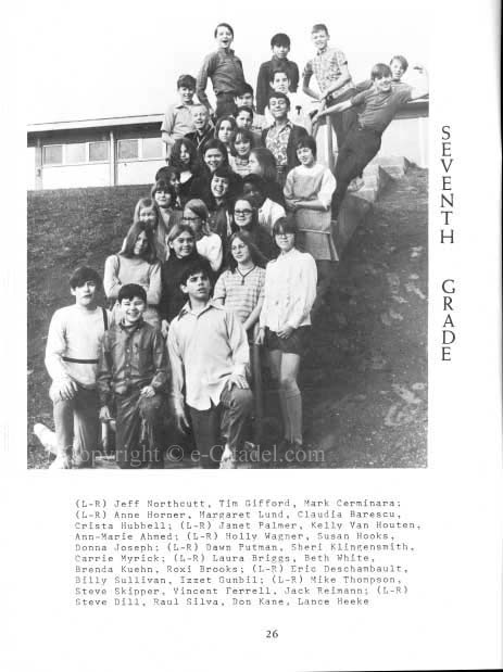 71