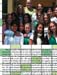 Page-71